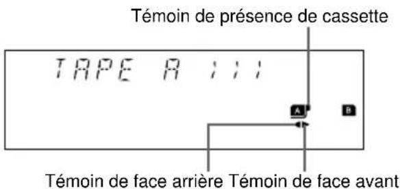 SONY MHCDX30 - Lecture d'une cassette - 1