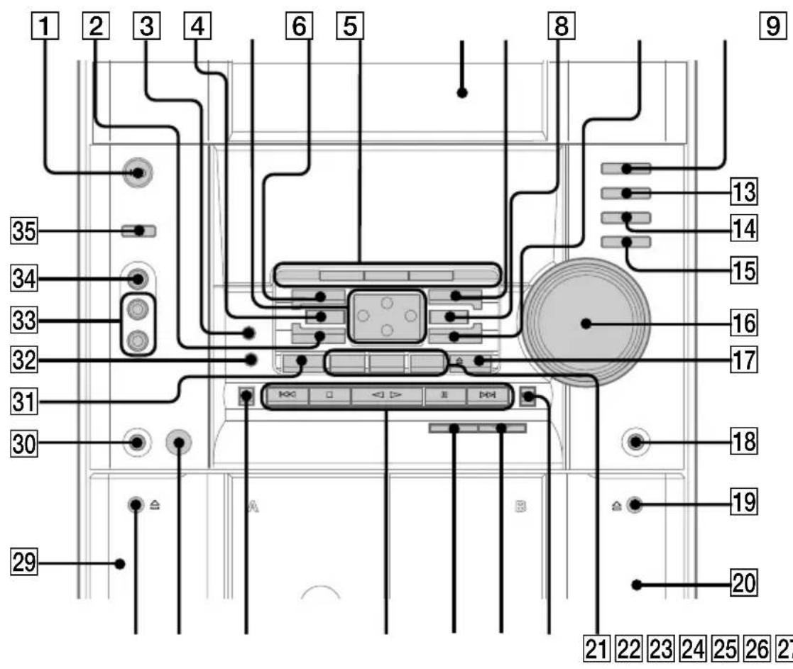 SONY MHCDX30 - Ensemble principal - 1