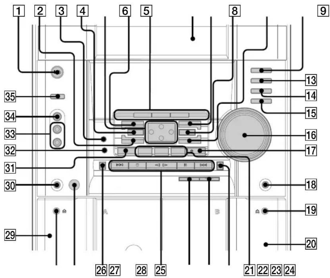SONY MHCDX30 - Unidad principal - 1