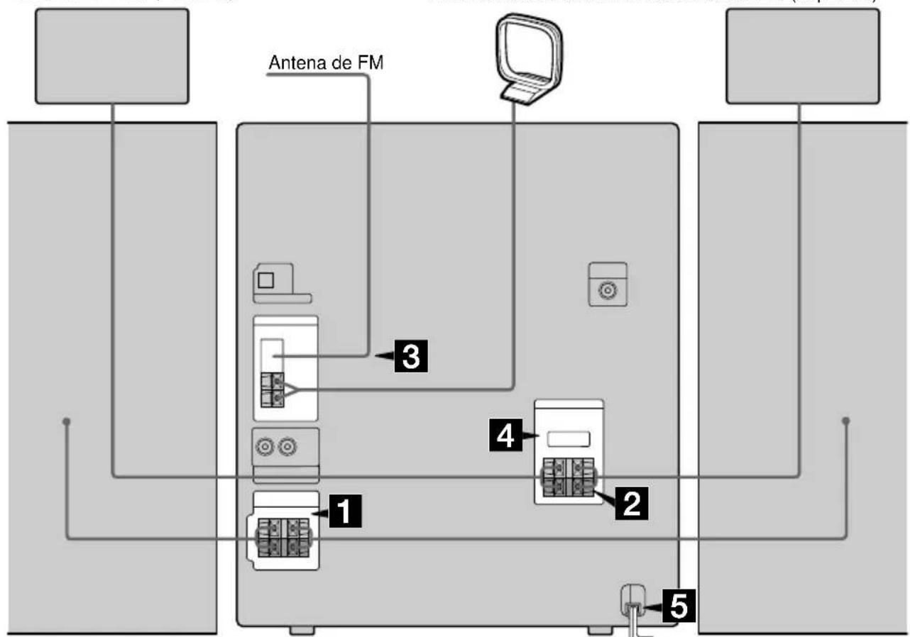 SONY MHCDX30 - Conexión del sistema - 1