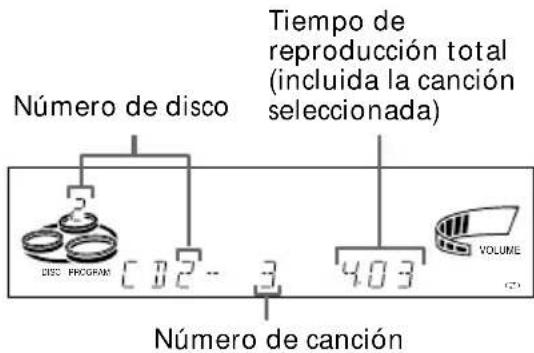 SONY MHCGRX20 - Programación de canciones de CD - 3