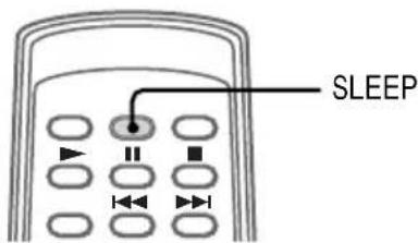 SONY MHCGRX20 - Cronodesconectador - 1