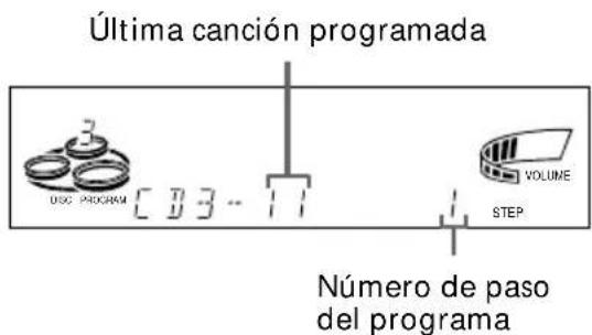 SONY MHCGRX20 - Programación de canciones de CD - 4