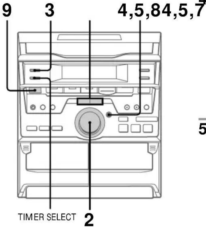 SONY MHCGRX20 - Temporizador diario - 2