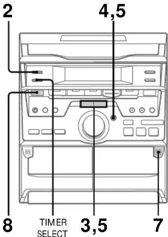 SONY MHCGRX20 - Grabación con temporizador de programas de radio - 1