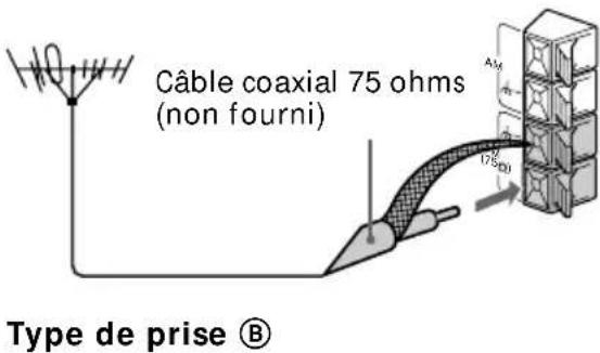 SONY MHCGRX20 - Antenne FM - 1