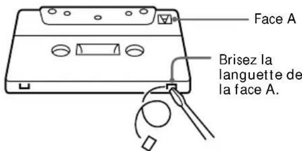 SONY MHCGRX20 - Protection des enregistements - 2