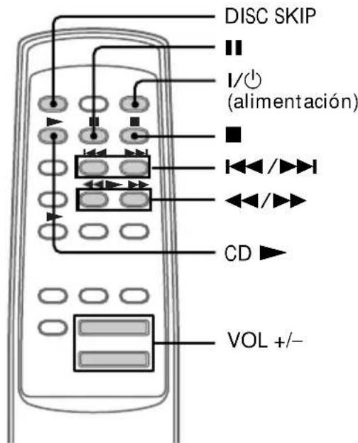 SONY MHCGRX20 - — Reproduccion normal - 2