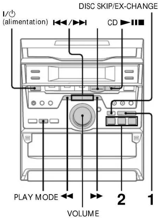 SONY MHCGRX20 - — Lecture normaleAntenne AM - 1