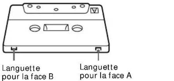 SONY MHCGRX20 - Protection des enregistements - 1