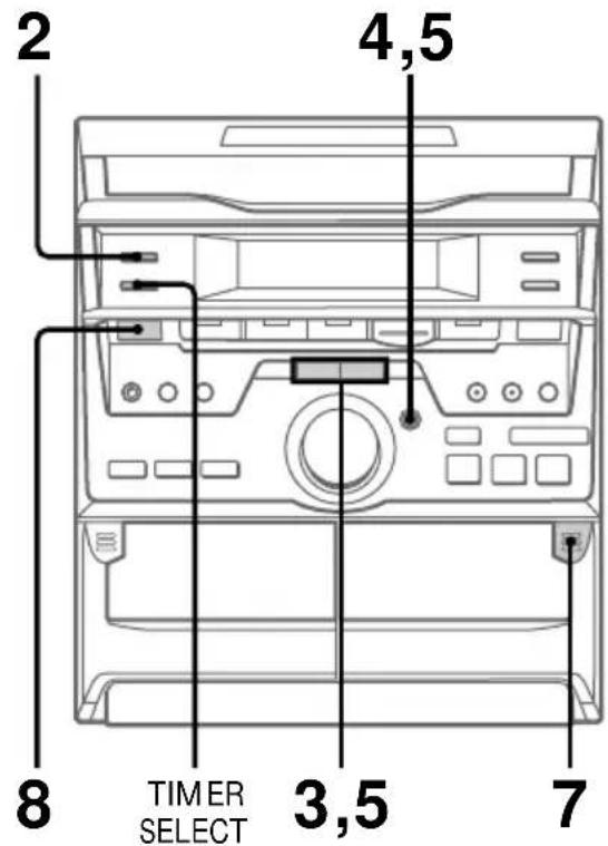 SONY MHCGRX20 - Enregistrement par minuterie des émissions de radio - 1