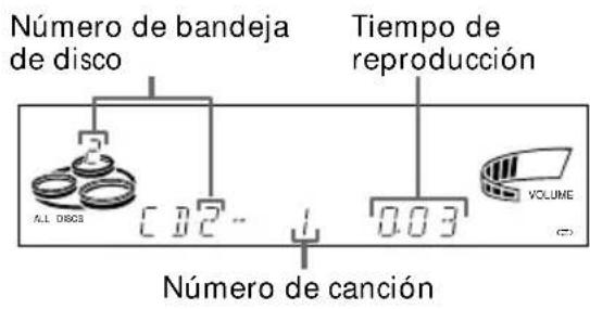 SONY MHCGRX20 - — Reproduccion normal - 4