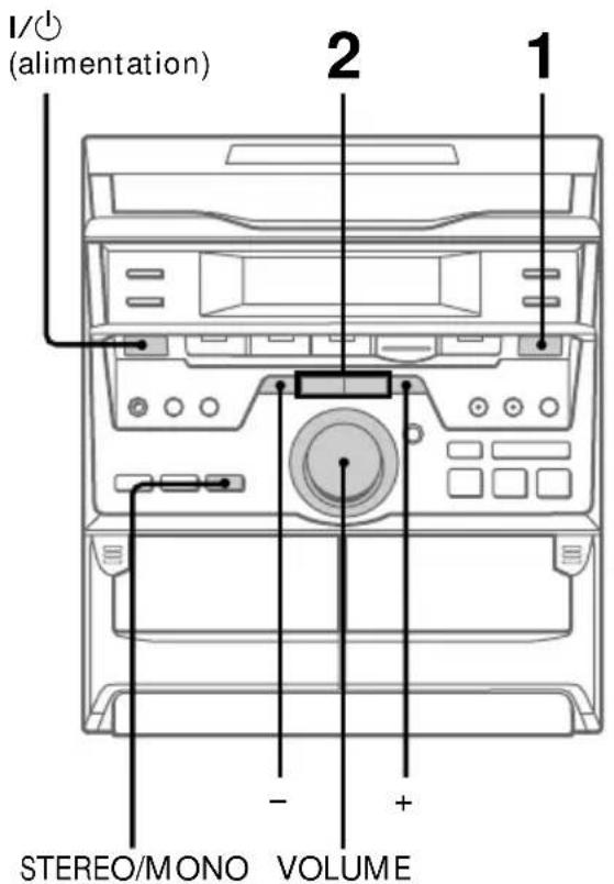 SONY MHCGRX20 - Stations prereglies - 1