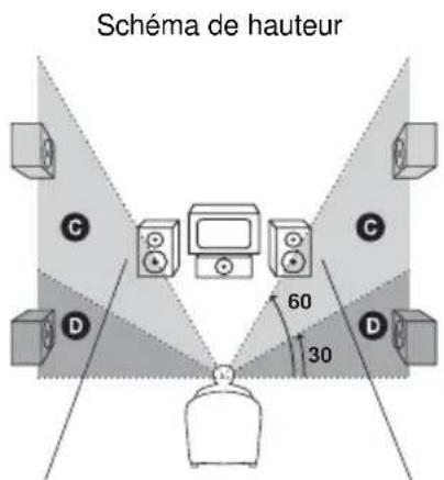SONY MHCWZ8D - BEHIND (LOW) - 2