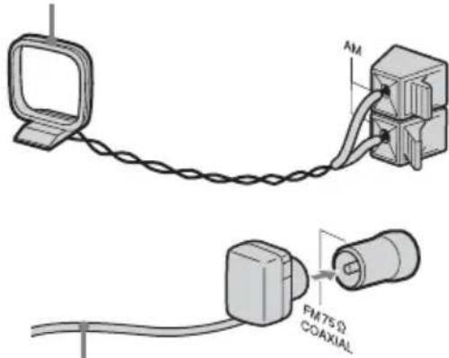 SONY MHCWZ8D - Raccordez les antennes FM/AM. - 2