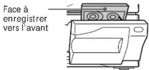 SONY MHCR500 - —Enregistrement synchronisé d'un CD - 2