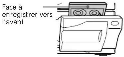 SONY MHCR500 - Enregistrement de la radio (suite) - 1