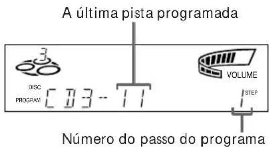 SONY MHCR500 - Programação das pistas do CD - 4