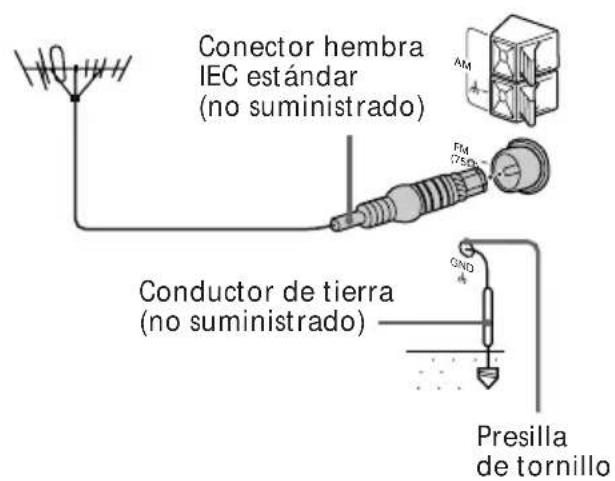 SONY MHCR500 - Antena de FM - 2