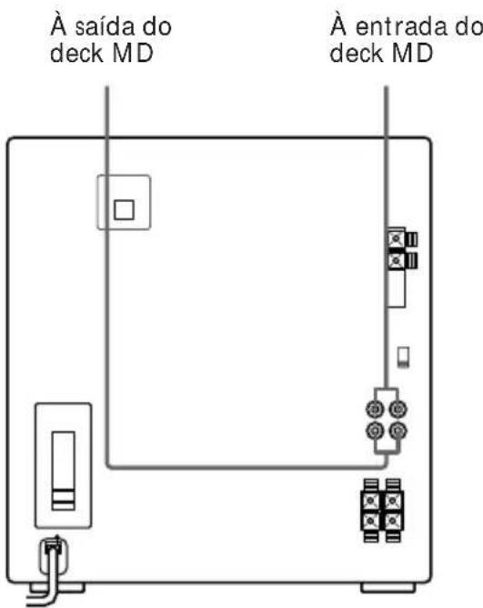 SONY MHCR500 - Ligaçao de um deck MD para gravacao analógica - 1
