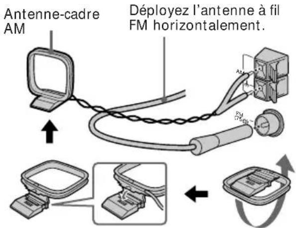 SONY MHCR500 - Remarque - 2