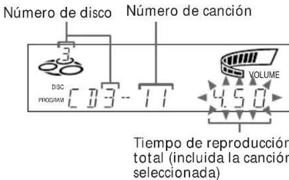 SONY MHCR500 - Programación de canciones de CD - 3