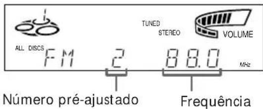 SONY MHCR500 - Pressione TUNER/BAND - 3