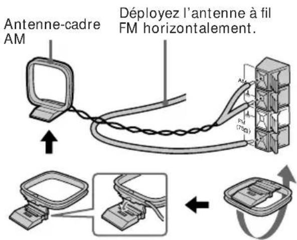 SONY MHCR500 - Remarque - 1