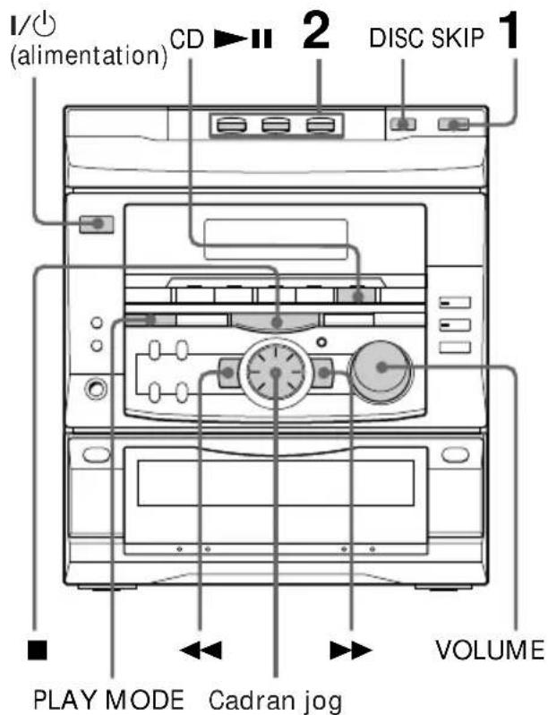 SONY MHCR500 - Lecture d'un CD - 1