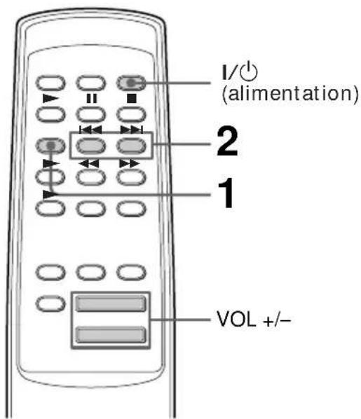 SONY MHCR500 - Stations prereglies - 2