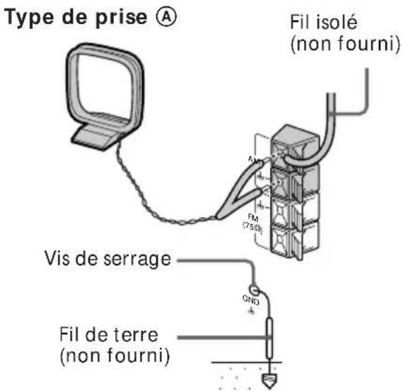 SONY MHCR500 - Antenne AM - 1