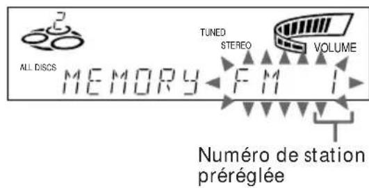 SONY MHCR500 - Étape 3 : PréRéglage des stations de radio - 2