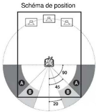 SONY MHCWZ80D - BEHIND (LOW) - 1