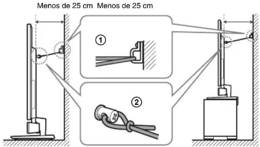 SONY WSCT550B46 - Fijación del televisor a la pared - 3