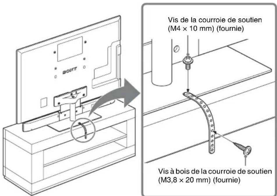 SONY WSCT550B46 - En cas d'installation du téléviseur sur un meuble - 1