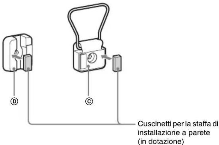 SONY WSCT550B46 - Per fissare i cuscinetti - 2