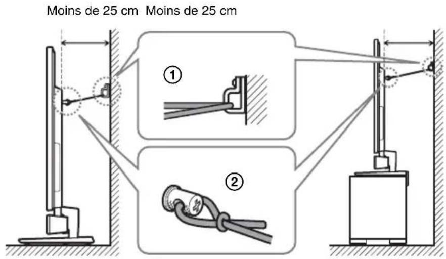 SONY WSCT550B46 - Fixation du téléviseur au mur - 3