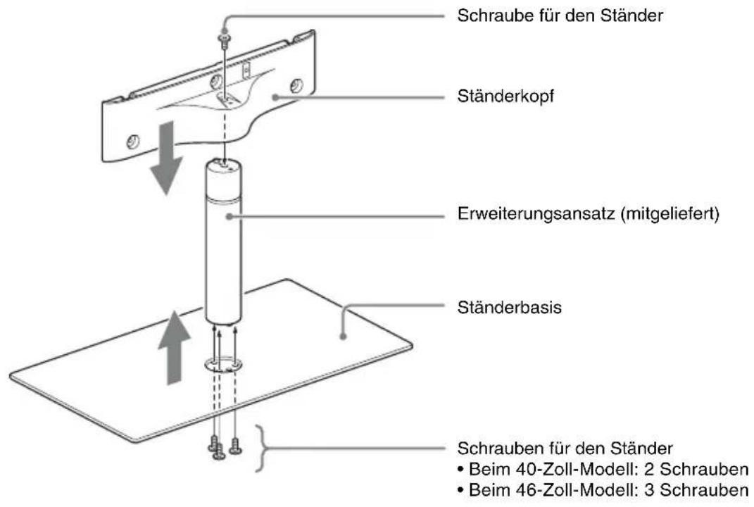 SONY WSCT550B46 - Montieren des Lautsprechers am Fernsehständer - 1