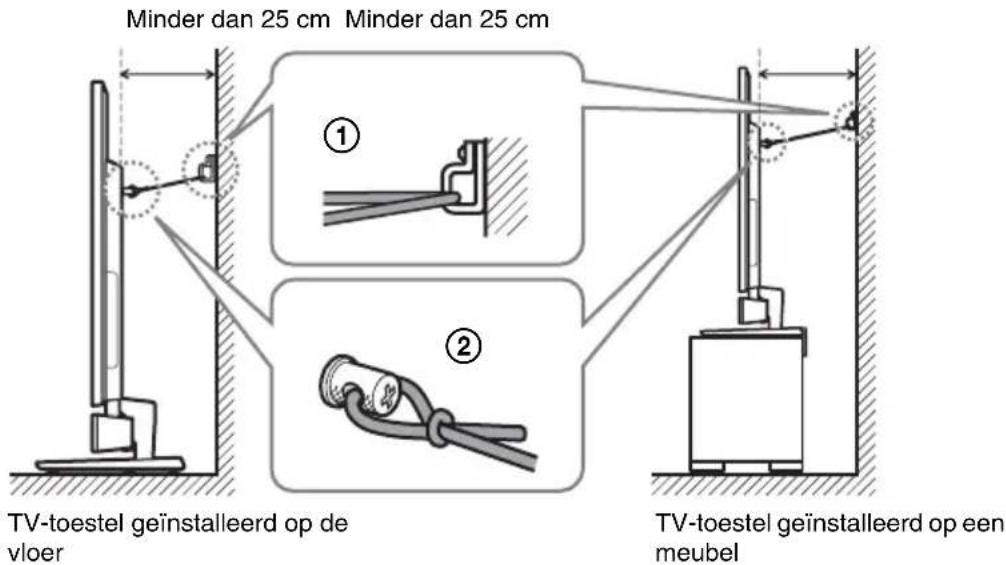 SONY WSCT550B46 - Zet de klemschroeven (meegeleverd) vast aan de achterkant van het TV-toestel. - 2