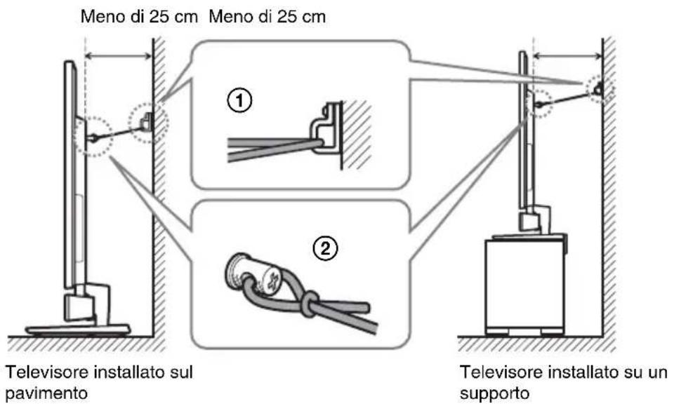 SONY WSCT550B46 - Serrare le viti di fissaggio (in dotazione) alla parte posteriore del televisore. - 2