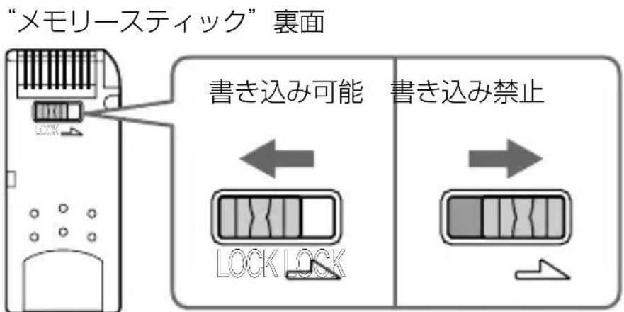 SONY MSACUS30 - 対一夕を書き込の禁止にし。 - 1