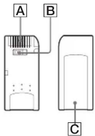 SONY MSACUS30 - 使用“Memory Stick”的注意事項 - 1
