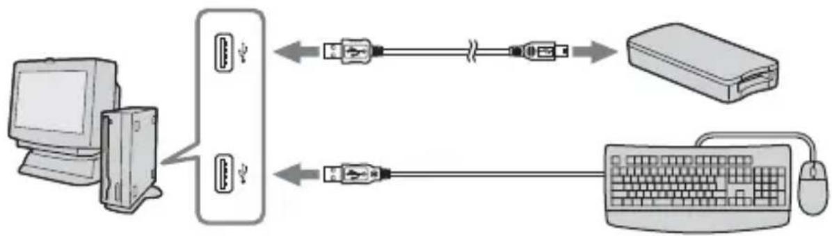 SONY MSACUS30 - Rekommenderade satt att anslutaenna enchet - 2