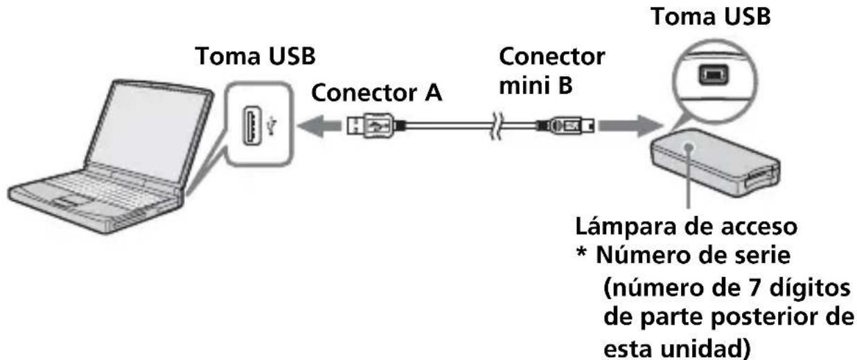 SONY MSACUS30 - Nota - 1