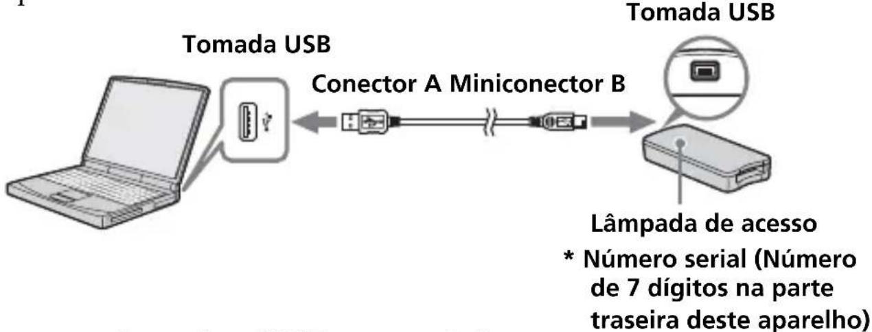 SONY MSACUS30 - Nota - 1