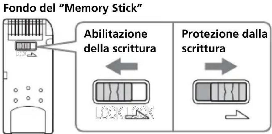 SONY MSACUS30 - Protezione dei dati alla scrittura - 1