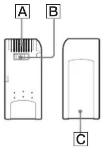 SONY MSACUS30 - Försiktighetsmätt vid användning av "Memory Stick" - 1