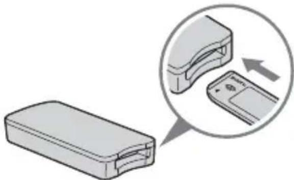 SONY MSACUS30 - Comprobación de los accesos suministrados - 1