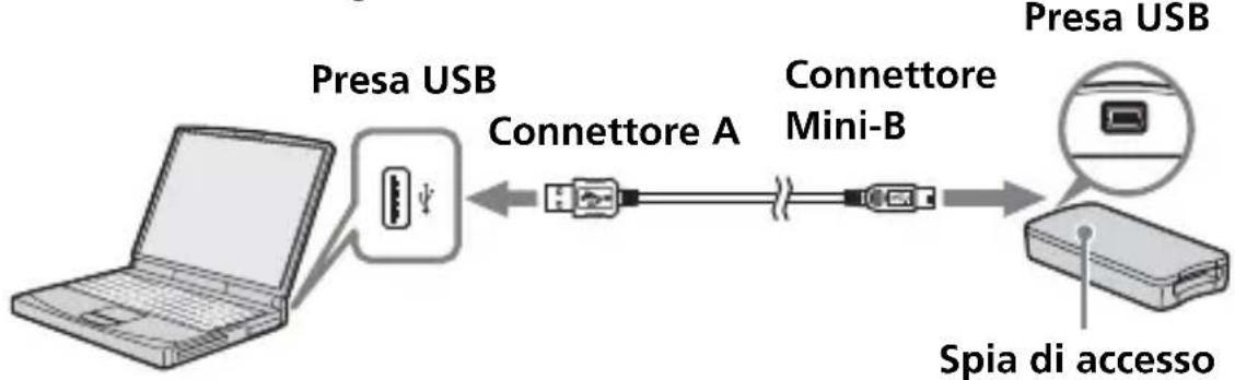 SONY MSACUS30 - Nota - 1