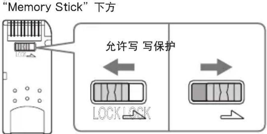 SONY MSACUS30 - 写保护数据 - 1